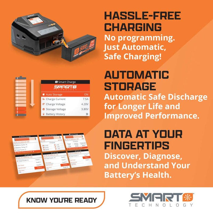 SPMXDRB1 7.4V 4000mAh 2S 130C Smart No Prep Drag LiPo Battery: IC5