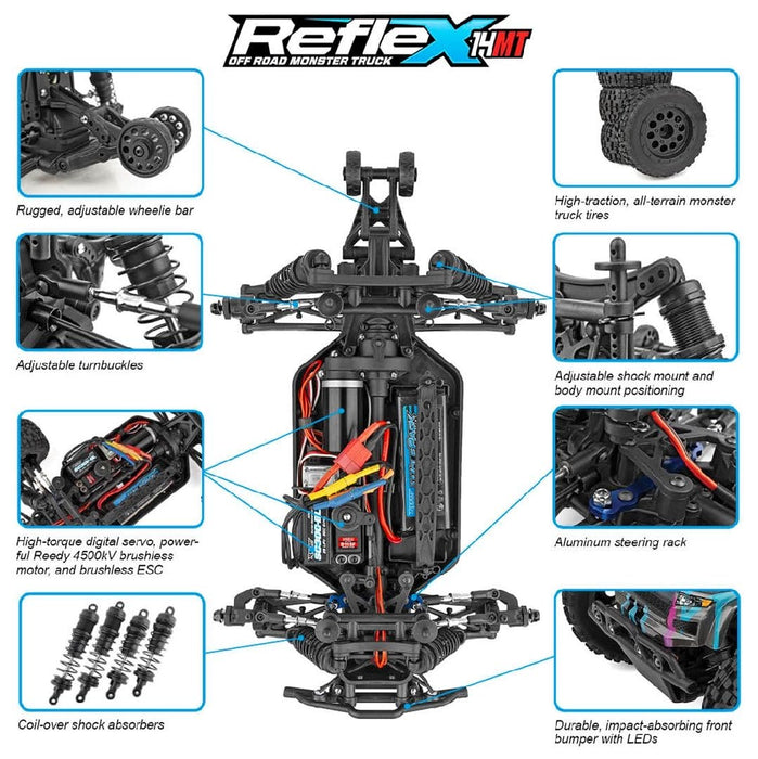 ASC20190 Team Associated Reflex 14MT RTR, Blue & Purple